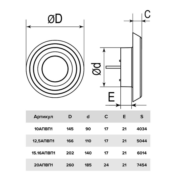 Анемостат приточно-вытяжной без фланца Era 16АПВП1 D160, изображение [1] фото