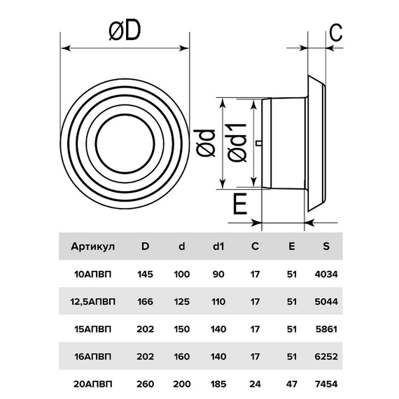 Анемостат приточно-вытяжной с фланцем Era 10АПВП D100, изображение [1] фото