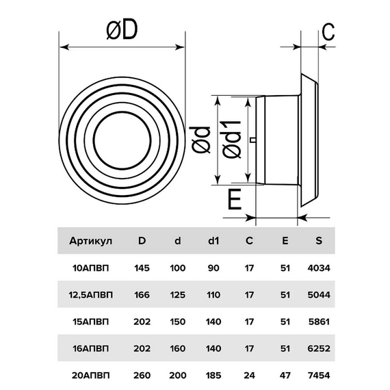 Анемостат приточно-вытяжной с фланцем Era 16АПВП D160, изображение [1] фото