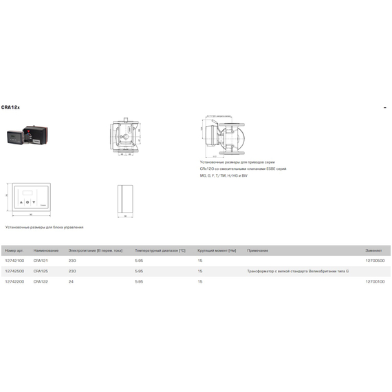 CRА121 Привод - контроллер 230V, 15NM ESBE, изображение [1] фото
