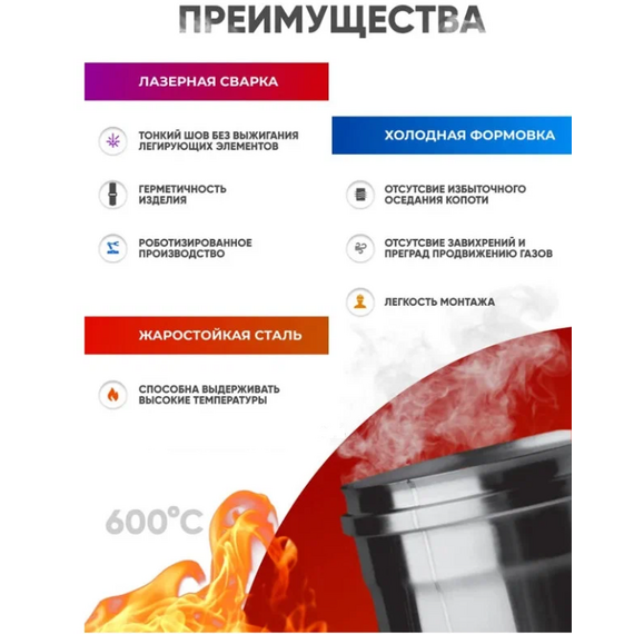 Одностенный дымоход 1,0м Ferrum D115 (0,5мм), изображение [1] фото