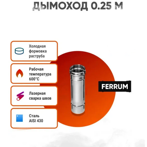 Одностенный дымоход 0,25м Ferrum D180 (0,5мм), изображение [1] фото
