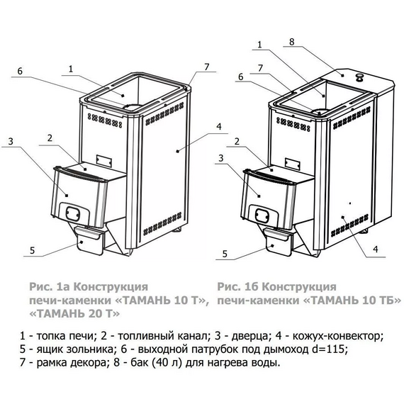 Печь для бани Теплодар ТАМАНЬ 10 Т 10 kW, изображение [1] фото