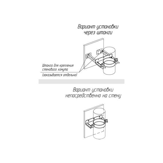 Стеновой хомут для дымохода Ferrum D150, изображение [1] фото