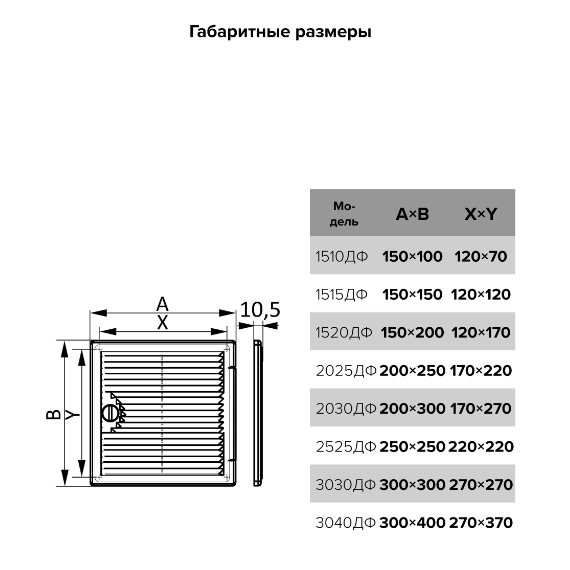 Люк ревизионный вентилируемый, накладной Декофот АБС 30х30 Эра, изображение [1] фото