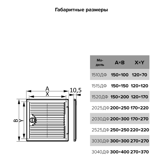 Люк ревизионный вентилируемый, накладной Декофот АБС 30х40 Эра, изображение [1] фото