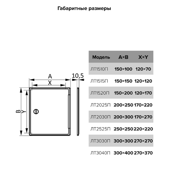 Люк накладной с ручкой-задвижкой 20х30 Эра, изображение [1] фото
