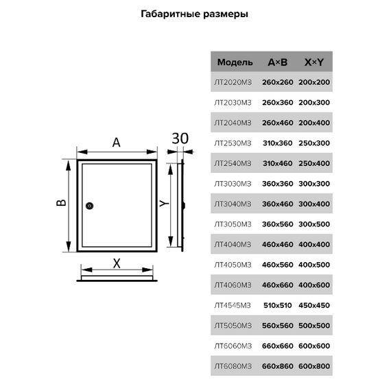 Люк ревизионный металлический с замком 30х40 Эра, изображение [1] фото