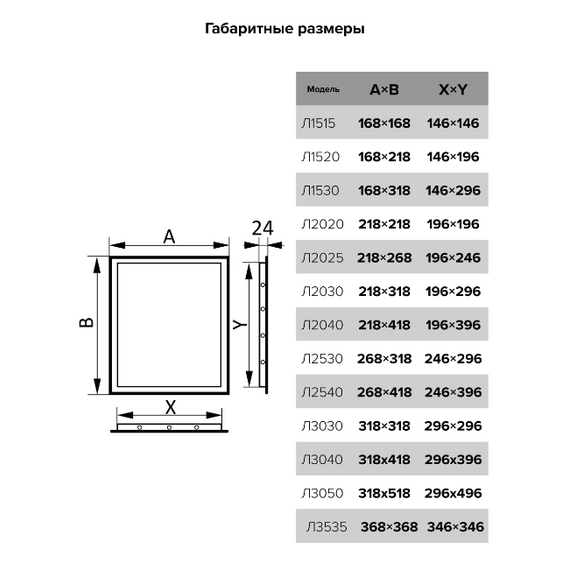 Ușă de revizie de perete 15x15 ABS Era, 5 image