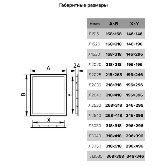 Ușiță de revizie pentru perete 20x25 ABS Era, 5 image
