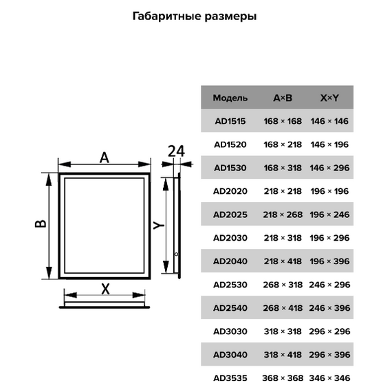 Ușiță de revizie pentru perete 20x30 Era AURAMAX, 5 image
