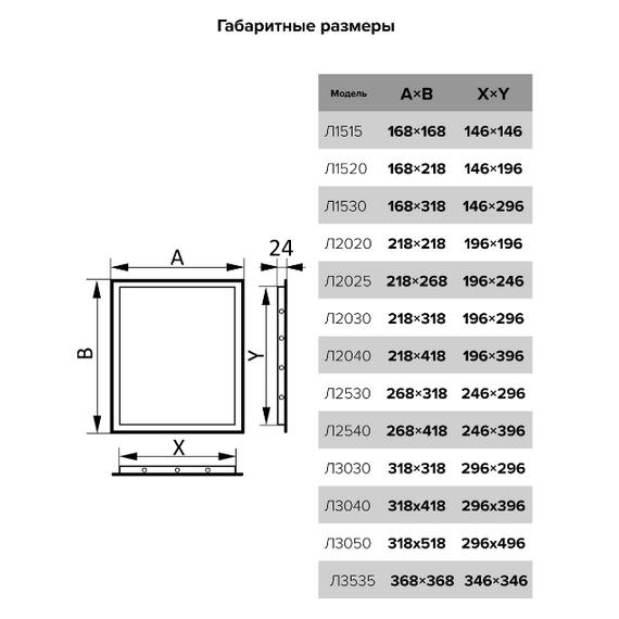 Ușiță de revizie pentru perete 25x30 ABS Era, 5 image