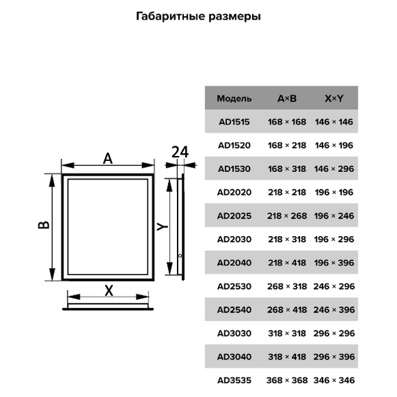 Trapa de inspecție pentru perete, 25х30, Era AURAMAX, 5 image
