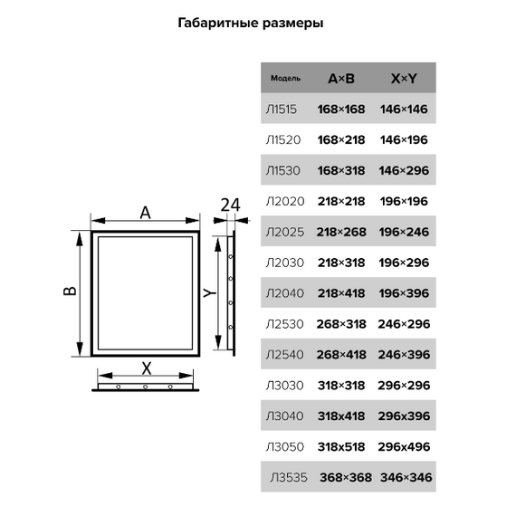 Ревизионный люк стенной 30х50 ABS Эра, изображение [1] фото