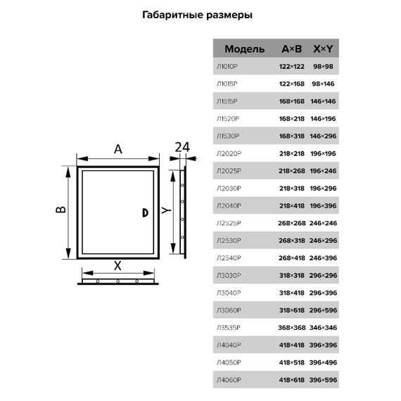 Ревизионный люк стенной 25x25 с ручкой Эра, изображение [1] фото