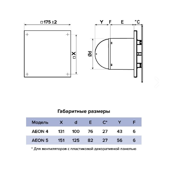 Панель декоративная AEON D100/125 175×175 пластик Matt Black, 3 image