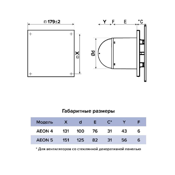 Панель декоративная AEON D100/125 179х179 стекло глянцевое White Soft, 2 image