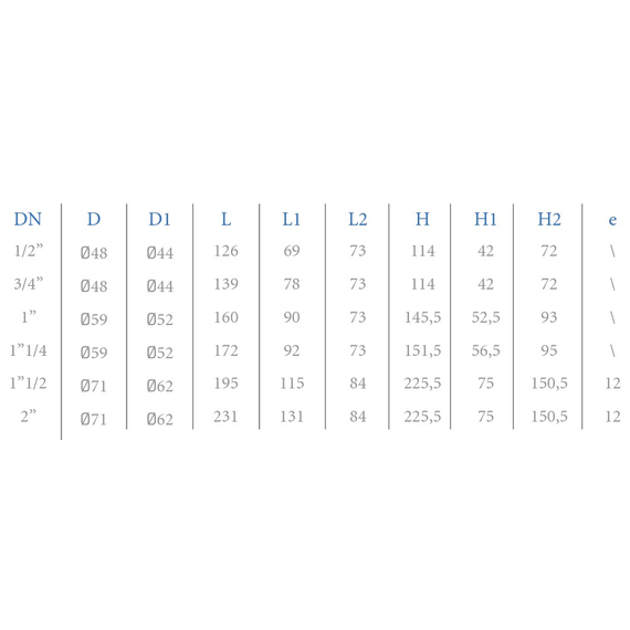 Редуктор давления поршневого типа с америк. PN25 3/4" MM OR, изображение [1] фото