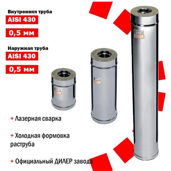 Coș de fum sandwich cu perete dublu 1m Ferrum (430/0,5) D115x200, 5 image