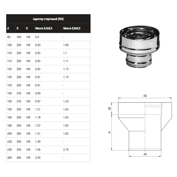 Adaptor de pornire pentru coșul de fum Ferrum (430/0,5) D150х210, 4 image