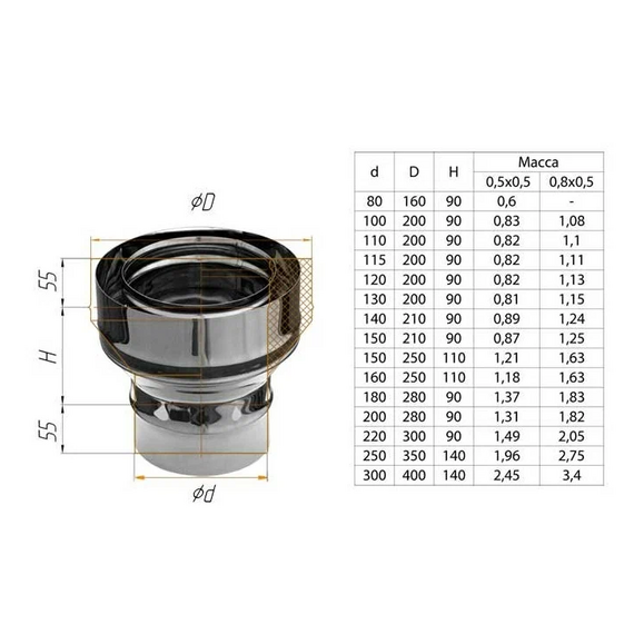 Adaptor de pornire pentru coșul de fum Ferrum (430/0,5) D150х210, 6 image