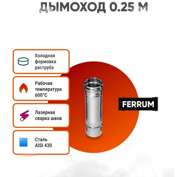 Evacuare fum cu un singur perete 0,25m Ferrum D150 (0,5 mm), 5 image
