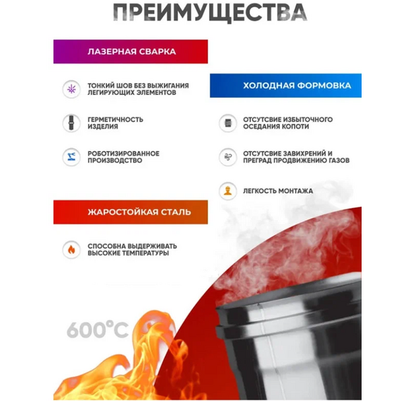 Coș de fum cu un singur perete 0,25m Ferrum D180 (0,5mm), 4 image