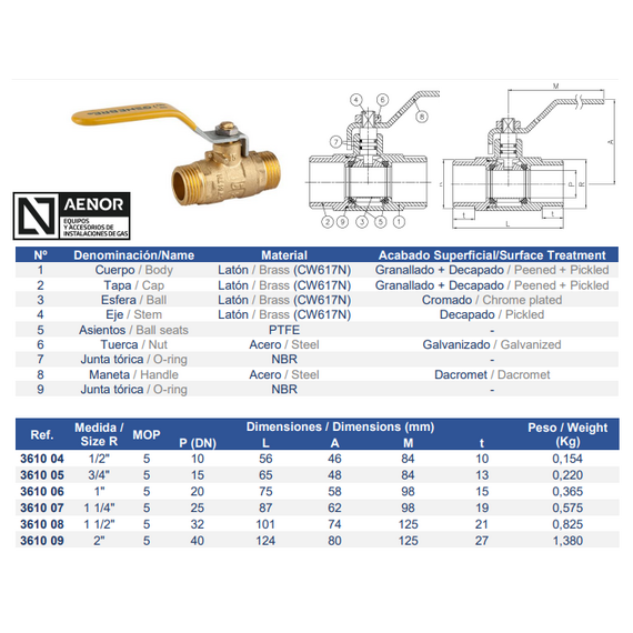 Robinet cu mâner pentru gaz 1/2" MM Genebre, 2 image