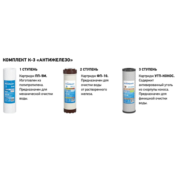 Filtru pentru chiuvetă de bucătărie - 3 trepte de curățare ABF-TRIA-ANTICALC Aquabright, 4 image