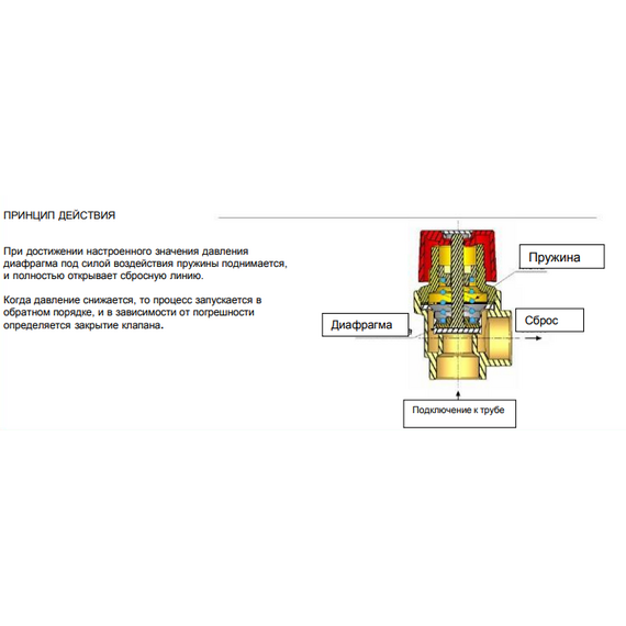 Valvă de siguranță FF 1/2" 3 atm ICMA, 3 image