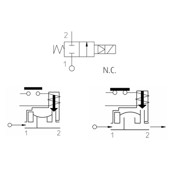 Valvă solenoidă de acțiune indirectă 1 220V Genebre, 4 image
