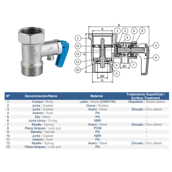 Valvă de siguranță 1/2" (8bar)(pentru boiler) Genebre, 2 image