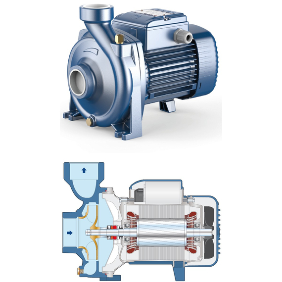 Pompă centrifugală Pedrollo HFm 50A 0,55 kW