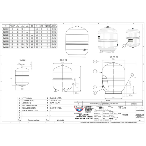 Vas SOLAR-PLUS 18L 3/4" alb Zilmet, 2 image