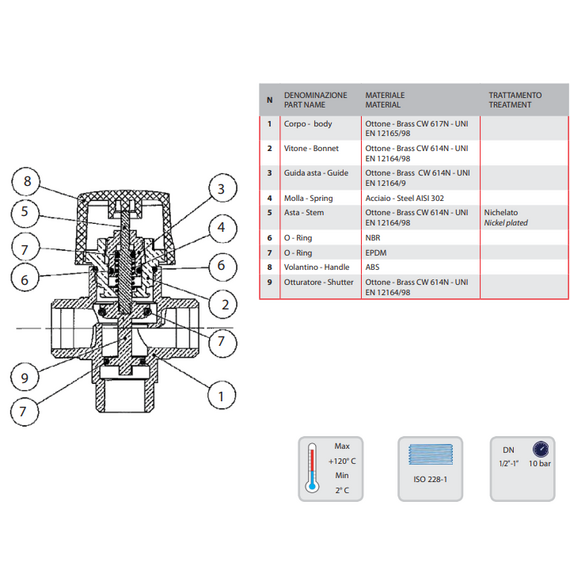 Ventil cu 3 căi pentru fan coil-uri 1F IVR, 2 image