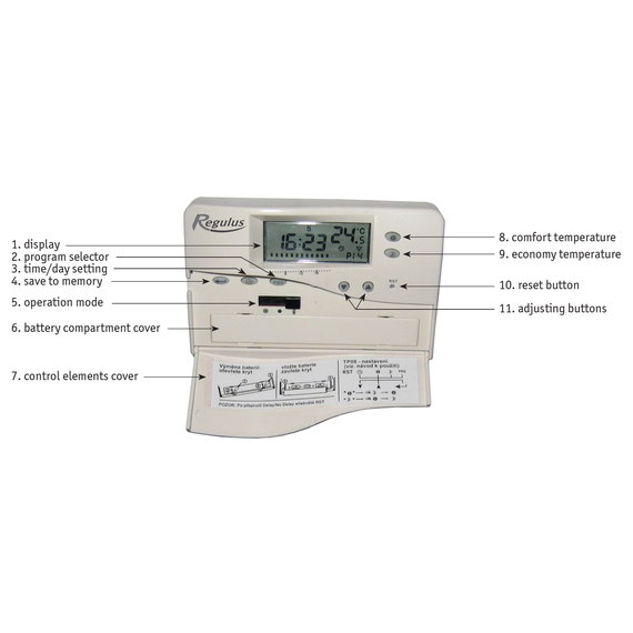 Termostat de cameră programabil săptămânal cu fir TP 08 Regulus, 3 image