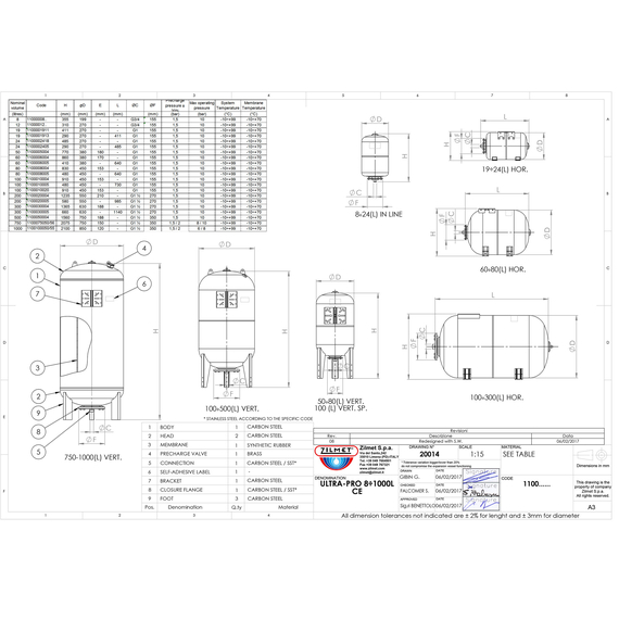 Vas de expansiune Ultra-Pro 19L 3/4" G (Roșu) orizontal Zilmet, 2 image