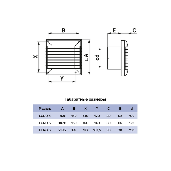 Ventilator axial de extragere cu jaluzele ERA EURO 4A D100 alb, 6 image