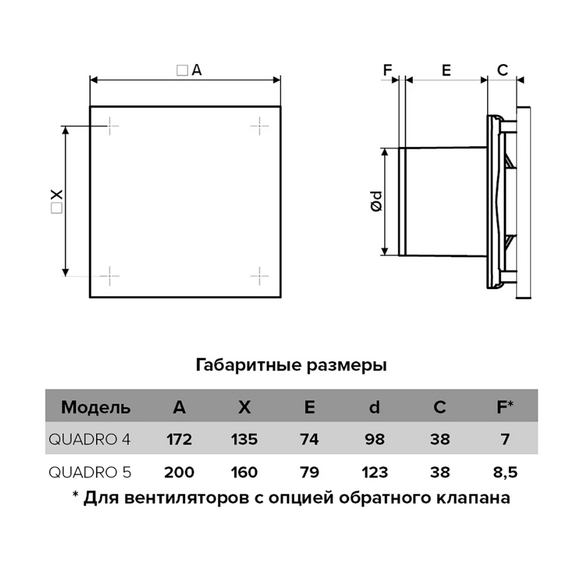 Ventilator de evacuare axial cu clapetă de sens și întrerupător ERA Quadro 4C-02 D100 Alb, 5 image