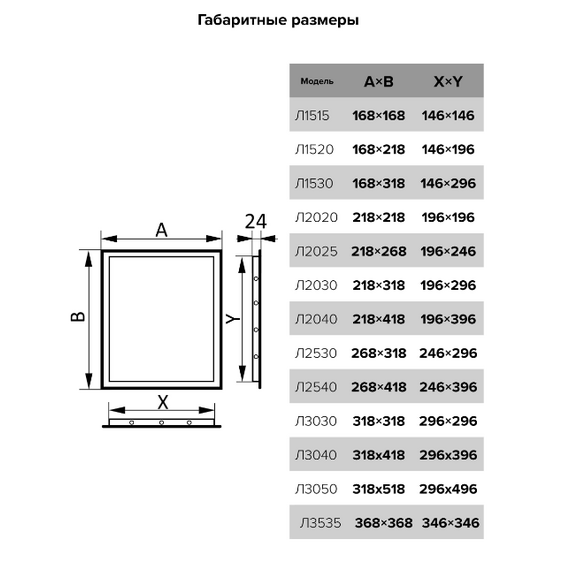 rapa de inspecție pentru perete, 25х40, ABS, Era, 5 image