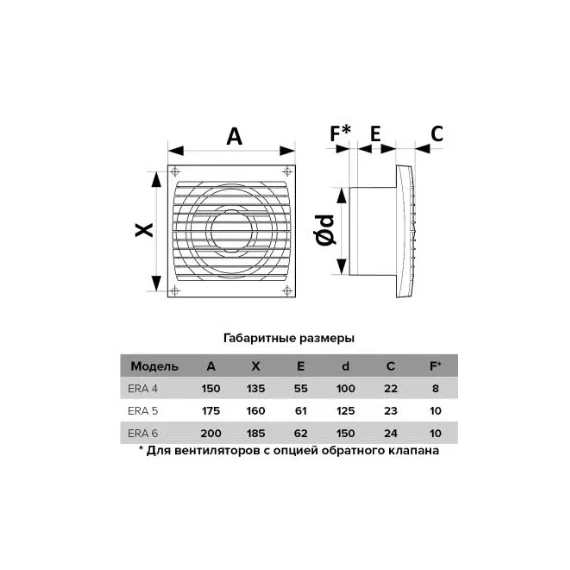 Ventilator de extracție axial cu plasă și șnur ERA 6S-02 D150 Alb, 7 image