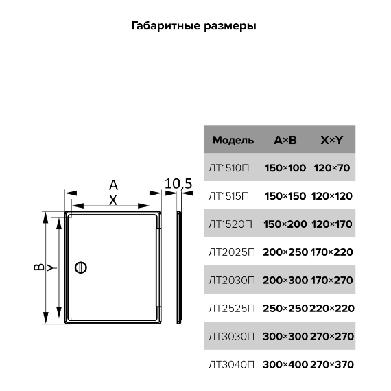 Люк накладной с ручкой-задвижкой 30x40 Эра, изображение [1] фото