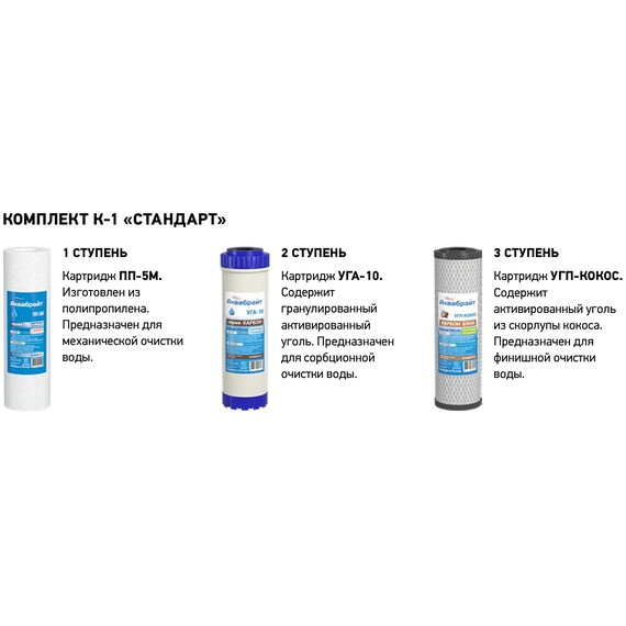 Filtru sub chiuveta de bucătărie - 3 etape de curățare ABF-TRIA - STANDARD Aquabright, 4 image