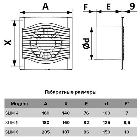 Ventilator de extracție axial cu clapetă antiretur DICITI SLIM 6C D150 Alb, 5 image