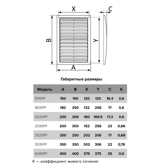 Grilă de ventilație de evacuare din plastic ABS Era 3535РР 35х35 Alb, 5 image