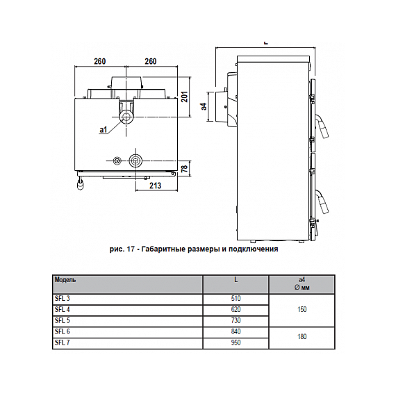 Cazan pe combustibil solid 32 kW Ferroli SFL 4, 2 image