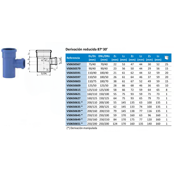 Teu Tri-Plus 160/110 unghi de 87° Valsir, 2 image