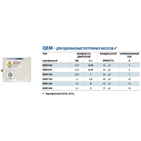 Panou de control monofazat (2,2 kW) QEM 300 Pedrollo, 2 image