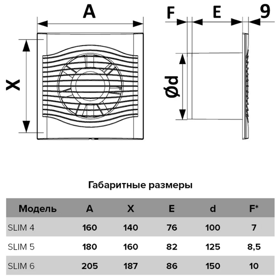 Ventilator de extracție axial cu senzor, clapetă și șnur DICITI SLIM 4C MRH-02 Alb, 5 image