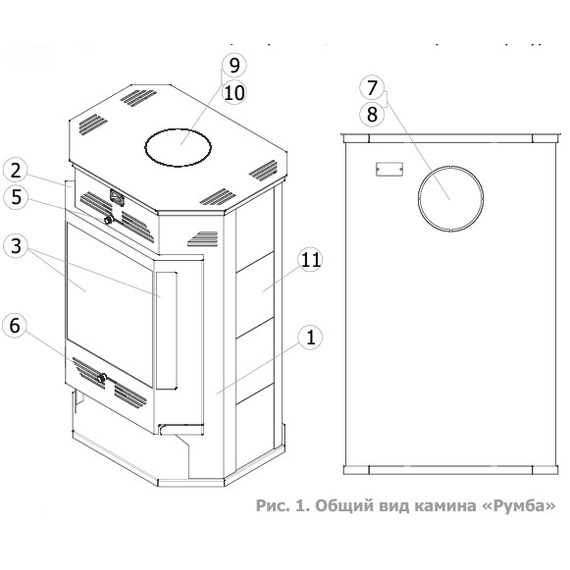 Sobă de încălzire și gătit cu șemineu TEPLODAR Rumba 10 kW, 7 image